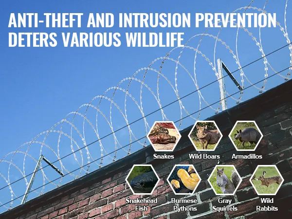 Der Stacheldrahtzaun von VEVOR hält Schlangen, Wildschweine, Gürteltiere, Pythons und andere Wildtiere fern.