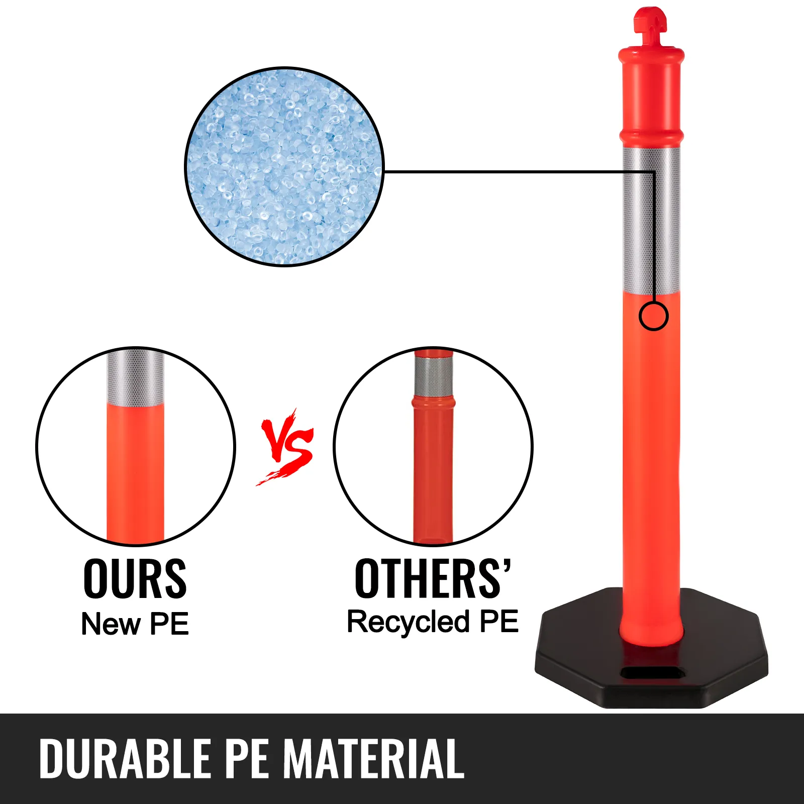 VEVOR traffic delineator posts vs others, highlighting new pe vs recycled pe material.