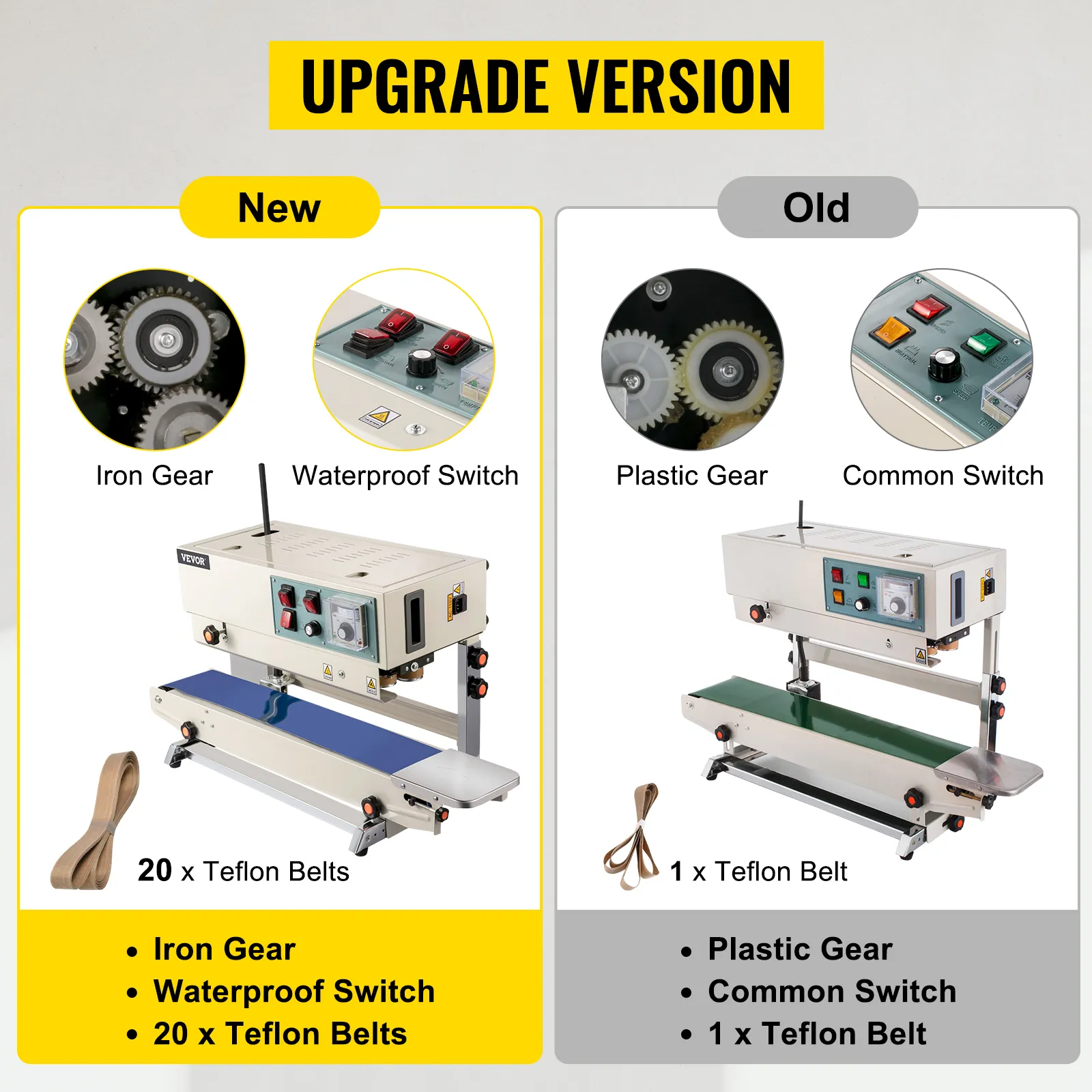 Sellador de banda continua VEVOR nuevo vs antiguo con engranaje de hierro y características de interruptor a prueba de agua.