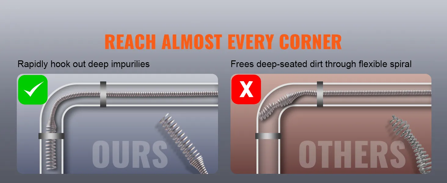 comparison of VEVOR drain auger reaching deep impurities vs. others showing flexible spiral.