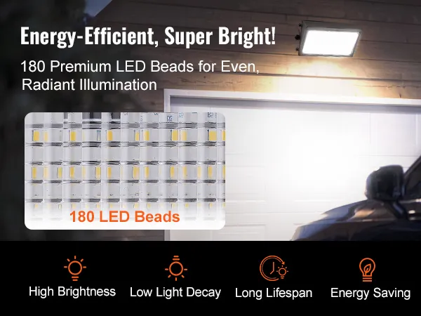 Paquete de luces LED de pared VEVOR que iluminan un garaje con 180 luces LED para una iluminación uniforme y brillante.
