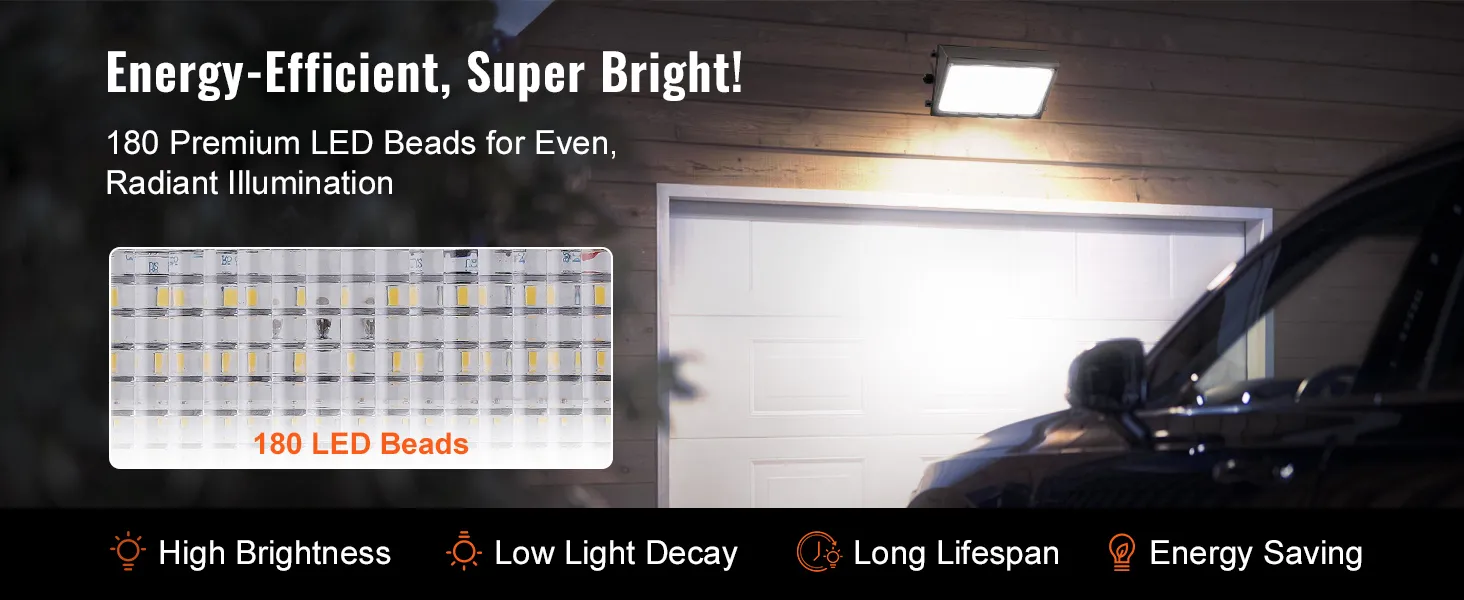 Paquete de luces LED de pared VEVOR que iluminan un garaje con 180 luces LED para una iluminación uniforme y brillante.