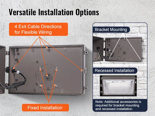 Paquete de luces de pared LED VEVOR con opciones de instalación versátiles, que incluyen montaje con soporte y empotrado.