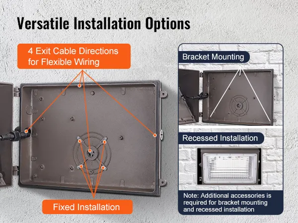 Opciones de instalación versátiles para luces de pared LED VEVOR con cableado flexible y tipos de montaje.