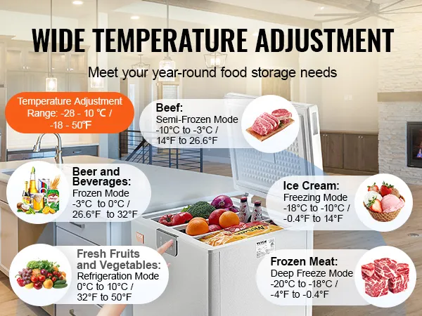 wide temperature adjustment of VEVOR chest freezer for beer, fruits, ice cream, beef, and frozen meat.
