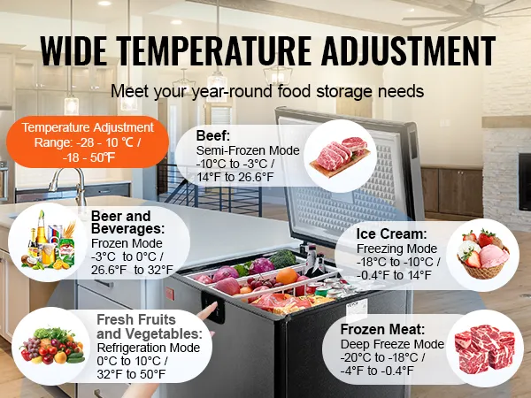 wide temperature adjustment VEVOR chest freezer open with various food items and temperature ranges displayed.