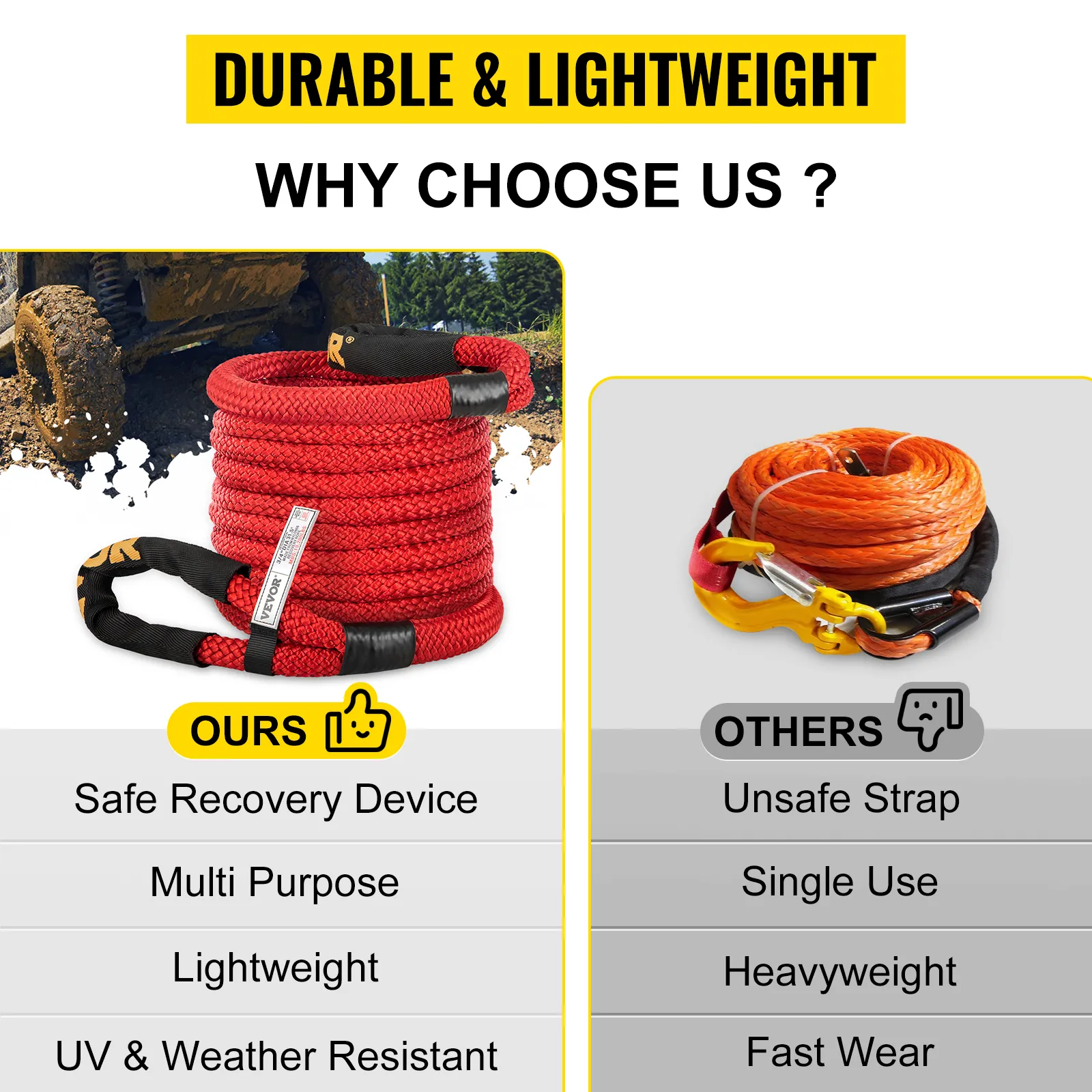 Comparación entre la cuerda de remolque de recuperación cinética VEVOR y la correa de recuperación estándar en cuanto a durabilidad y peso.