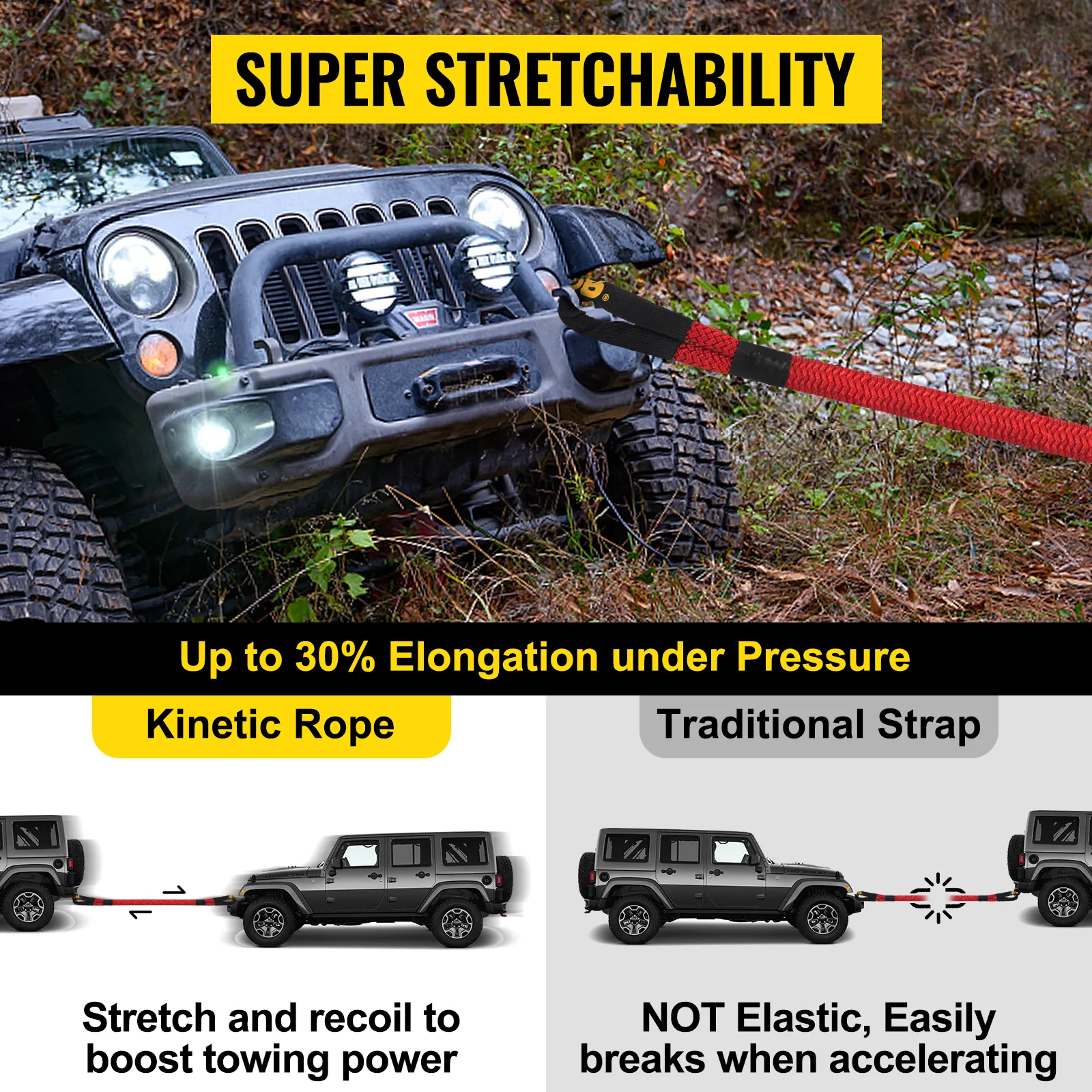 VEVOR kinetic recovery rope demonstrating stretchability with a jeep in off-road terrain.