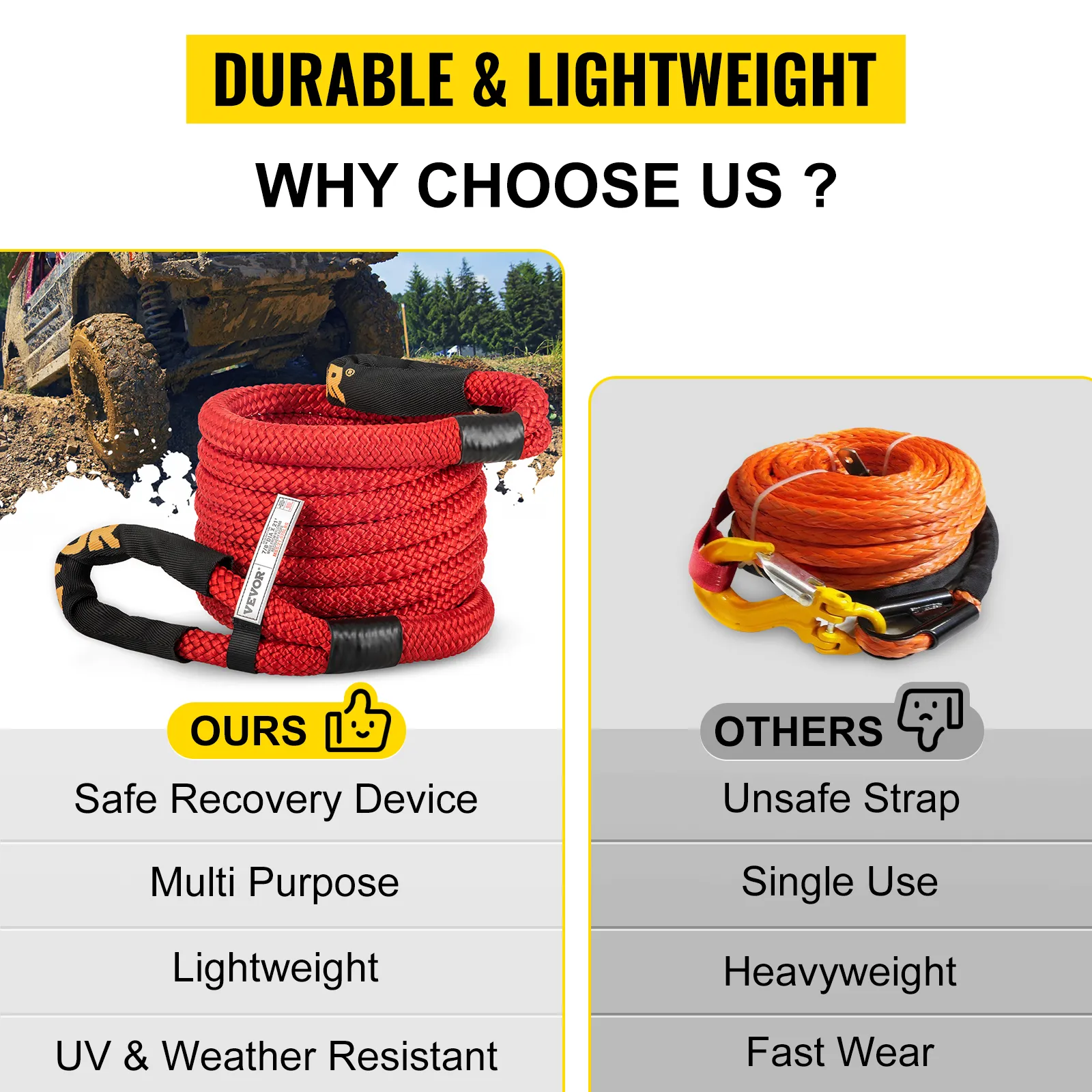 VEVOR kinetic recovery rope vs typical unsafe recovery straps, highlighting pros and cons.