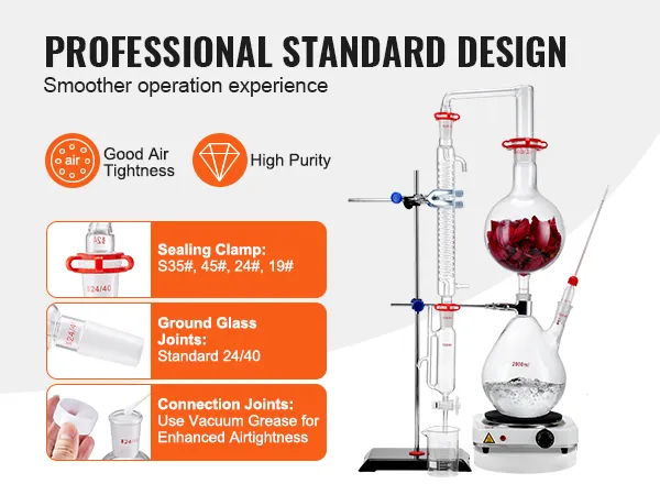 VEVOR-destillatieset voor etherische olie met afsluitklem, glazen slijpstukken en aansluitstukken.