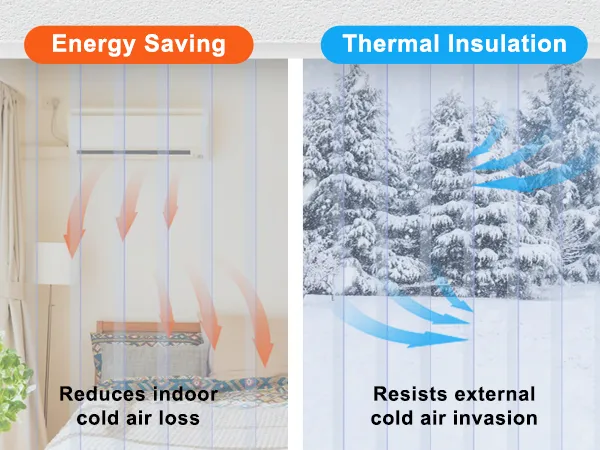 energy-saving VEVOR strip curtain reducing indoor cold air loss and resisting external cold air invasion.