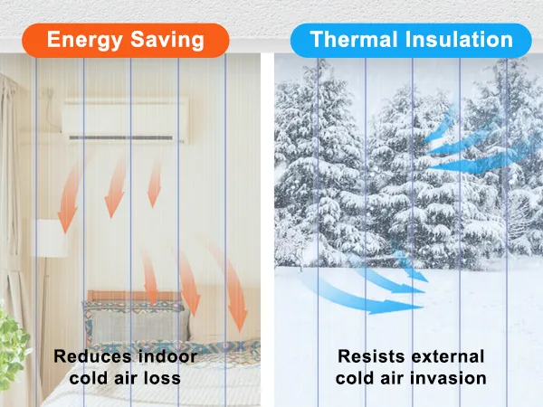 Der Streifenvorhang von VEVOR ermöglicht Energieeinsparungen im Innenbereich und eine Wärmeisolierung gegen die Winterkälte.