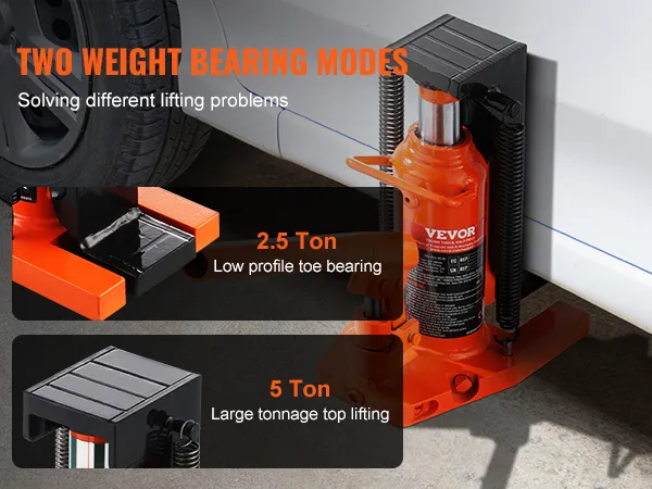VEVOR hydraulic toe jack under car, showcasing 2.5 ton and 5 ton weight-bearing options for top lifting.