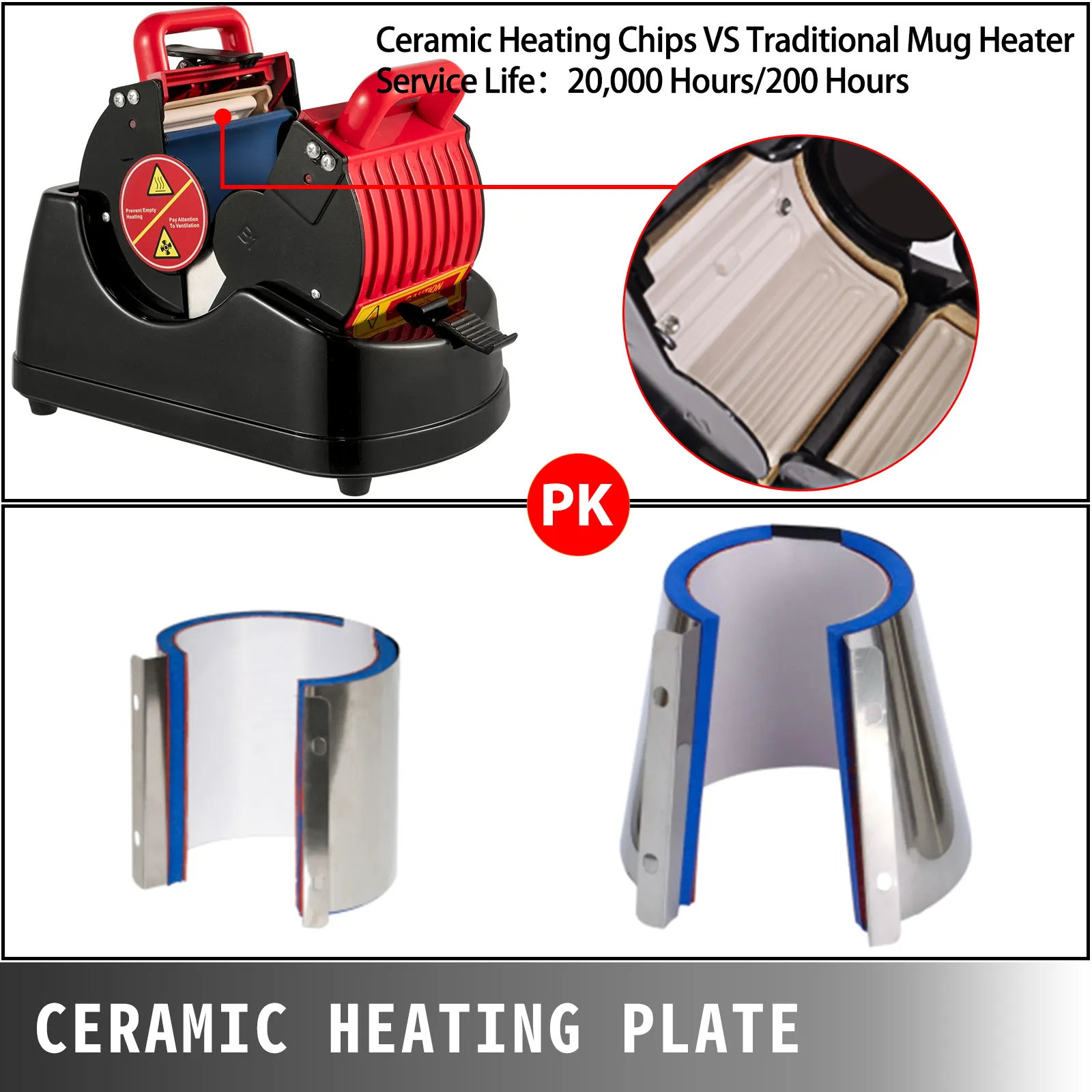VEVOR mokkenpers 4 in 1 toont het verschil tussen een keramische verwarmingsplaat en een traditionele mokkenverwarmer.