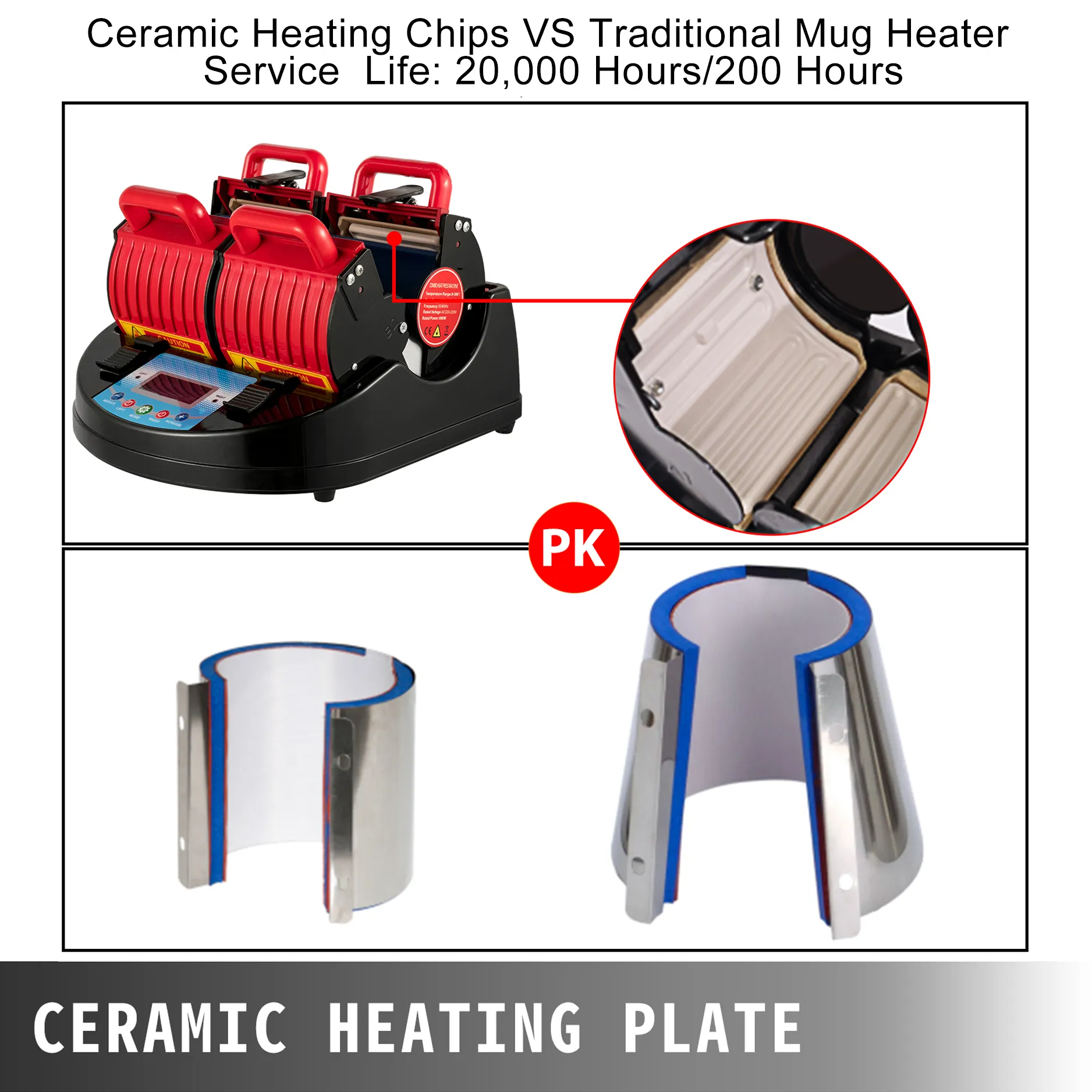 Prensa térmica para tazas VEVOR con chips de calentamiento de cerámica para una mayor durabilidad y rendimiento.