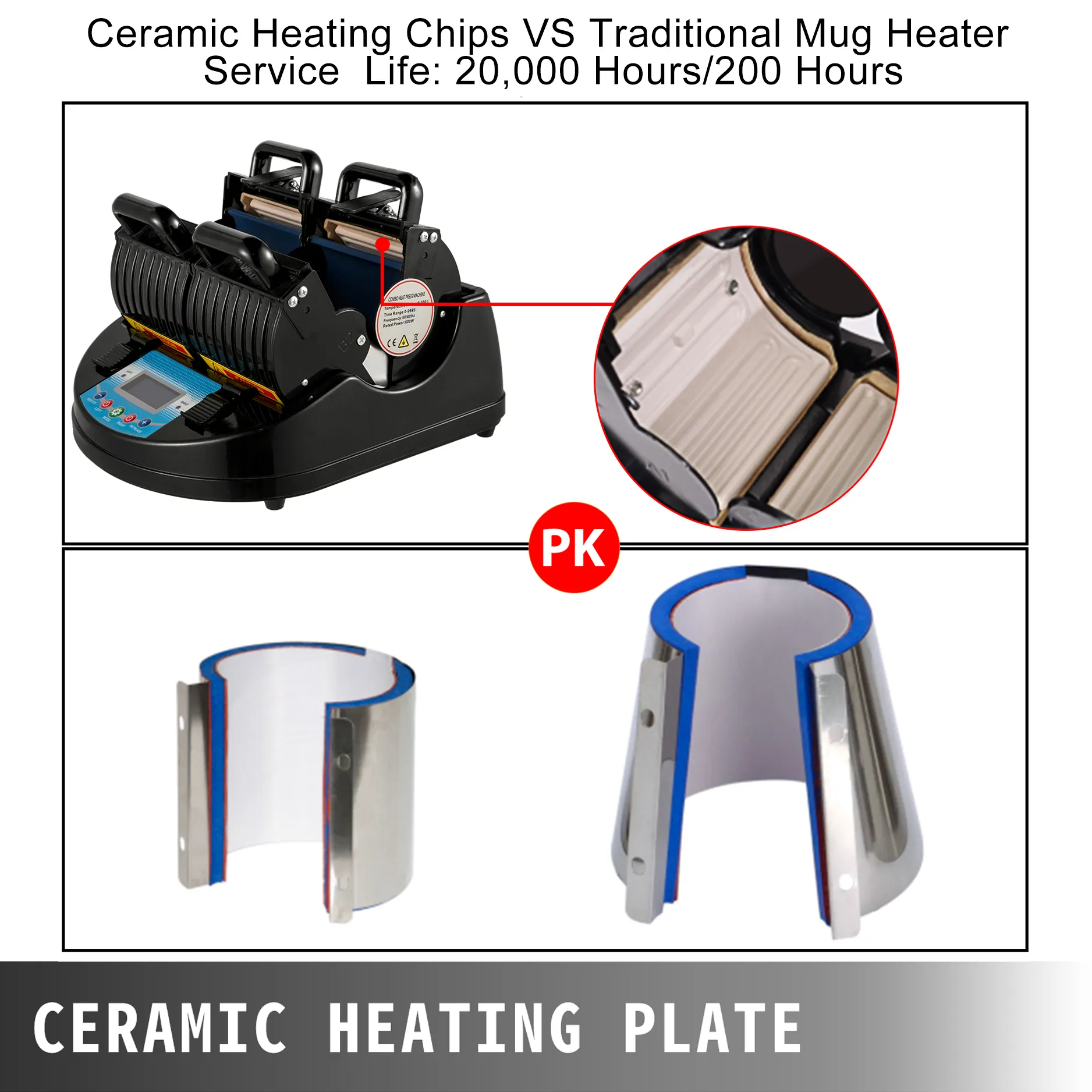 Comparación entre la prensa para tazas VEVOR con chips de calentamiento de cerámica y el calentador de tazas tradicional.