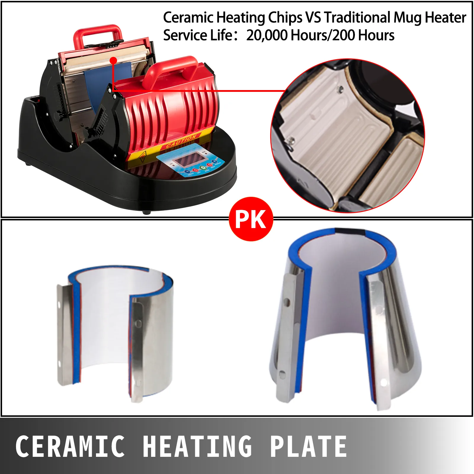 VEVOR mug heat press with ceramic heating plates and comparison to traditional heaters.