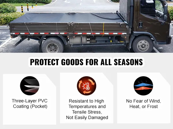 VEVOR dump truck mesh tarp covering cargo, protecting goods from wind, heat, and frost, with pvc coating.