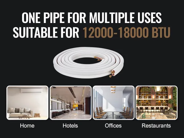 VEVOR mini split line set: ideaal voor 12.000-18.000 BTU in woningen, hotels, kantoren en restaurants.