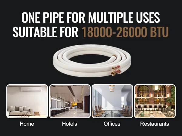 VEVOR mini split line set: versatile for home, hotels, offices, and restaurants, 18000-26000 btu.