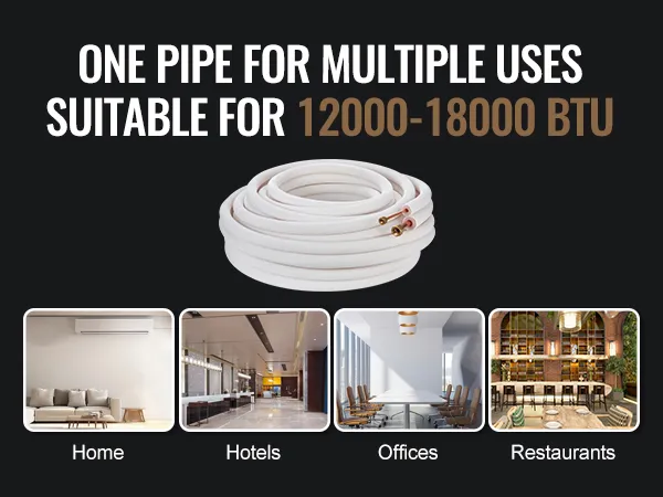 VEVOR mini split line set for home, hotels, offices, and restaurants, 12000-18000 btu applications.