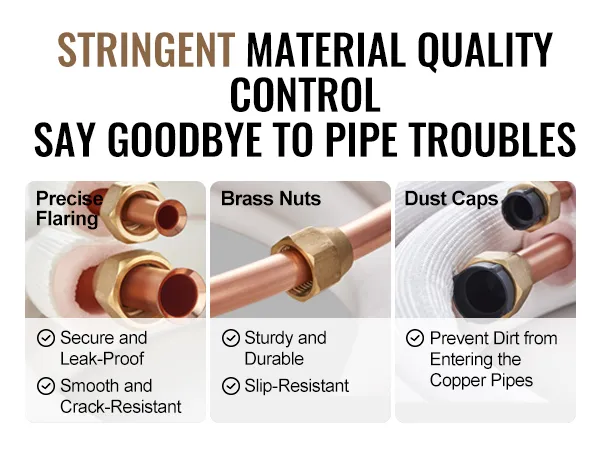 stringent material quality control for VEVOR mini split line set, showcasing precise flaring, brass nuts, and dust caps.