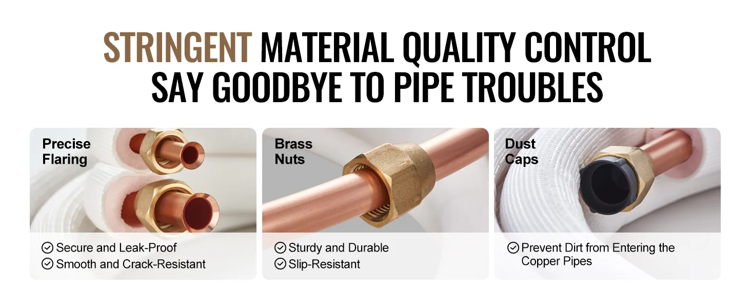 stringent material quality control for VEVOR mini split line set, showcasing precise flaring, brass nuts, and dust caps.