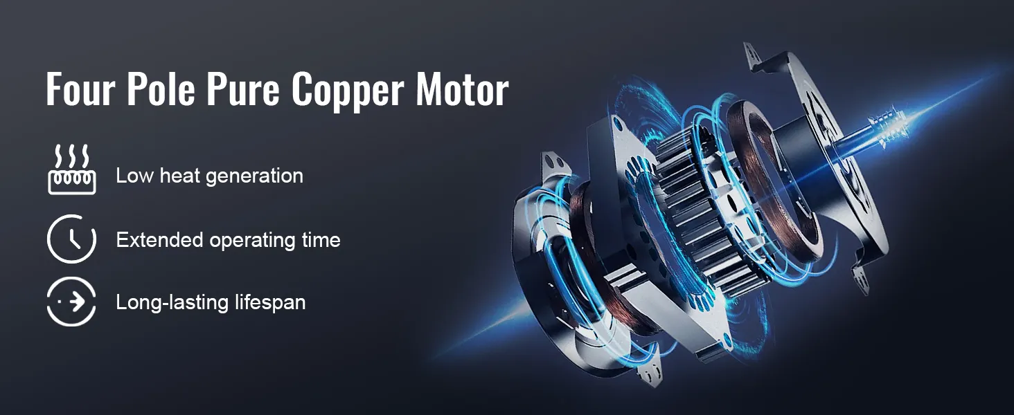 Motor de cobre puro de cuatro polos: baja generación de calor, tiempo de funcionamiento prolongado, vida útil duradera.