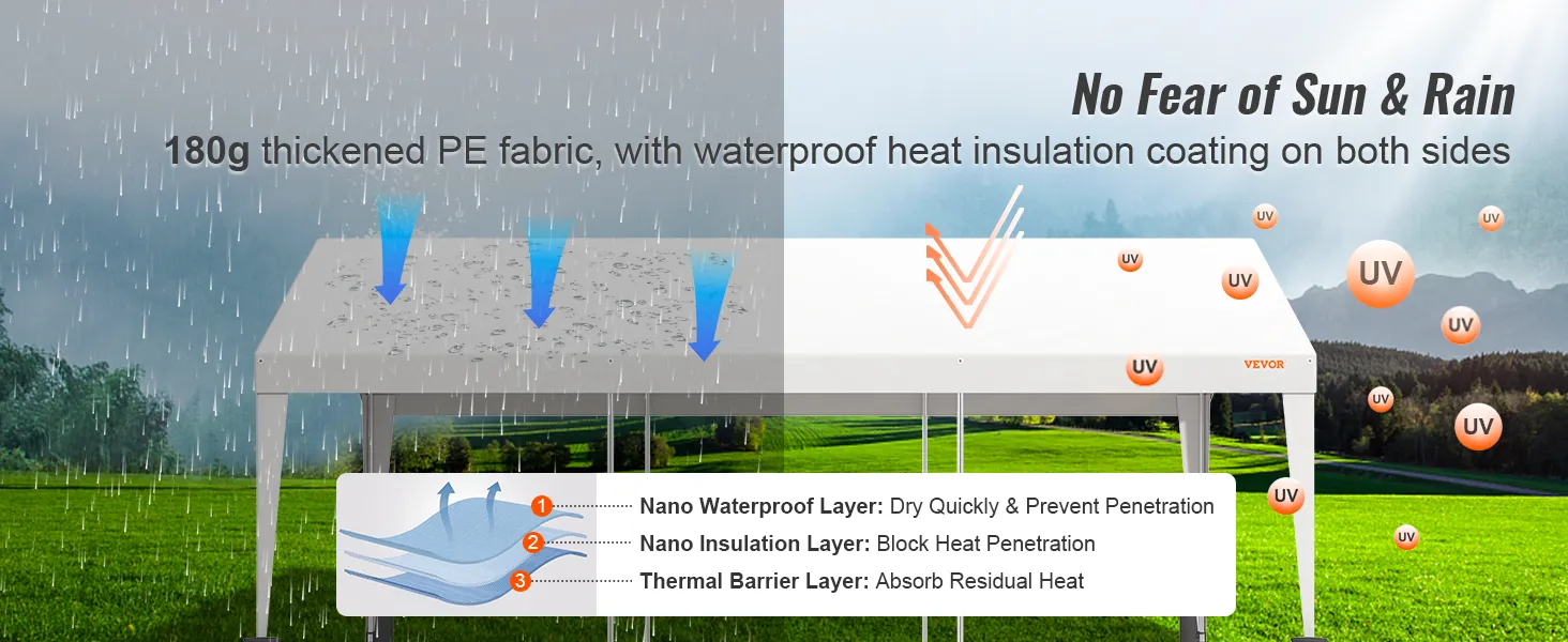 VEVOR Carport, 10x20 ft Heavy Duty Car Canopy Garage Boat Shelter Party Tent with 8 Reinforced Poles and 4 Weight Bags, UV Resistant Waterproof All-Season Tarp for SUV, F150, Car, Truck, Boat