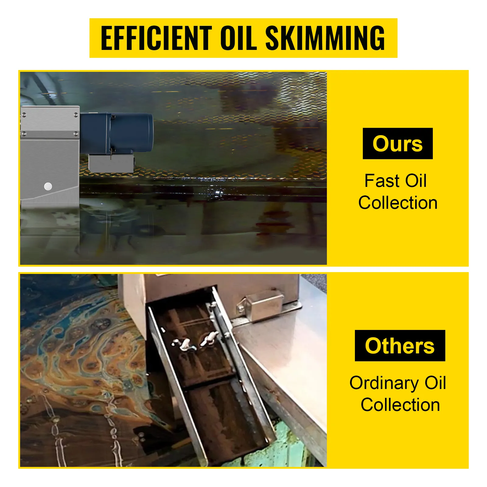 Eficiente separador de aceite de banda VEVOR en comparación con el colector de aceite convencional, que muestra una rápida eliminación del aceite.