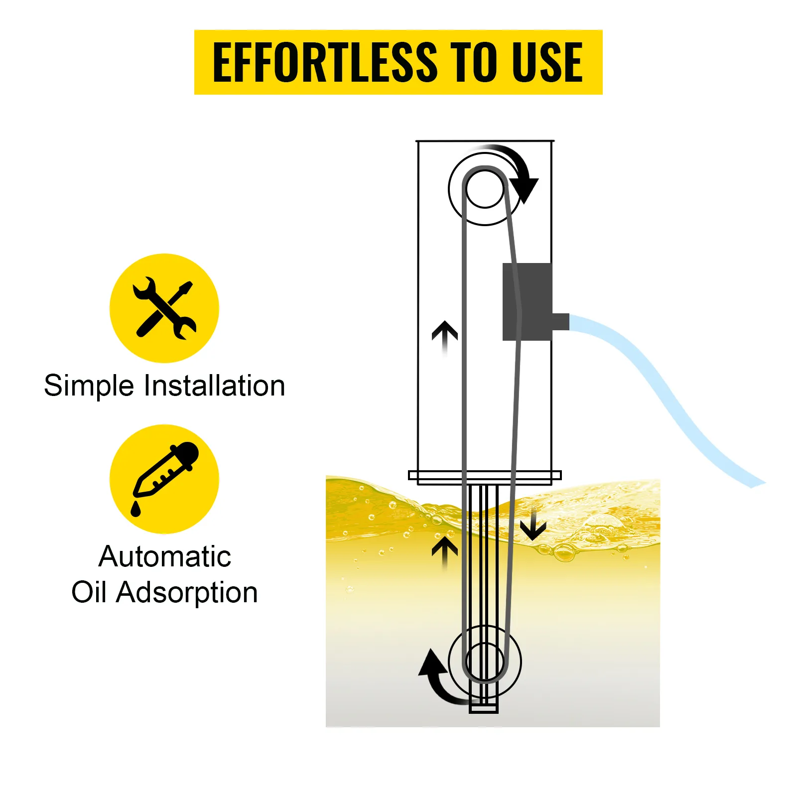 Desnatador de aceite de banda VEVOR sin esfuerzo con instalación sencilla y adsorción automática de aceite.