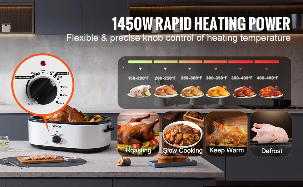VEVOR Electric Roaster Oven, 22 QT Turkey Roaster Oven with Self-Basting Lid, 1450W Roaster Oven with Defrost & Warm Function, Adjustable Temp, Removable Pan & Rack, Fits Turkeys Up to 26LBS, White
