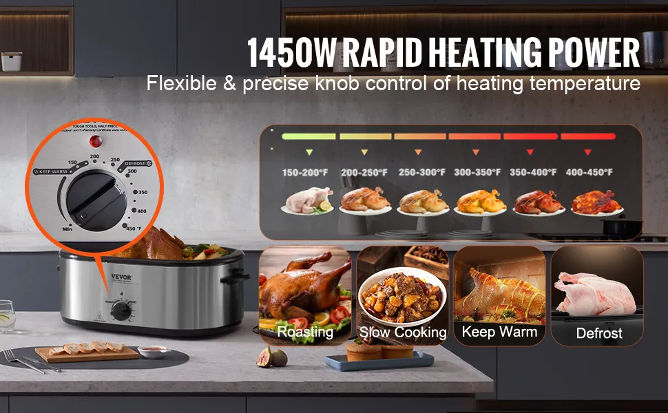 VEVOR Electric Roaster Oven, 26 QT Turkey Roaster Oven with Self-Basting Lid, 1450W Roaster Oven with Defrost & Warm Function, Adjustable Temperature, Removable Pan & Rack, Fits Turkeys Up to 30LBS