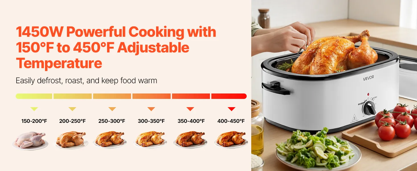 VEVOR Roaster Oven, 26QT Electric Roasting Pan, 150-450℉ Adjustable Temperature Fast-Cooking Turkey Roaster with Cool-Touch Handle, Visible Self-Basting Lid, Defrost & Warm Function, Fits 30lb Turkey