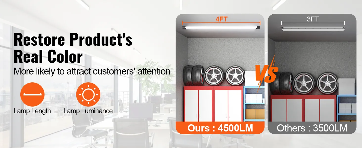 Comparación de luces LED para tiendas VEVOR de 10 paquetes que muestran 4500 lm frente a 3500 lm con opciones de 4 pies y 3 pies.