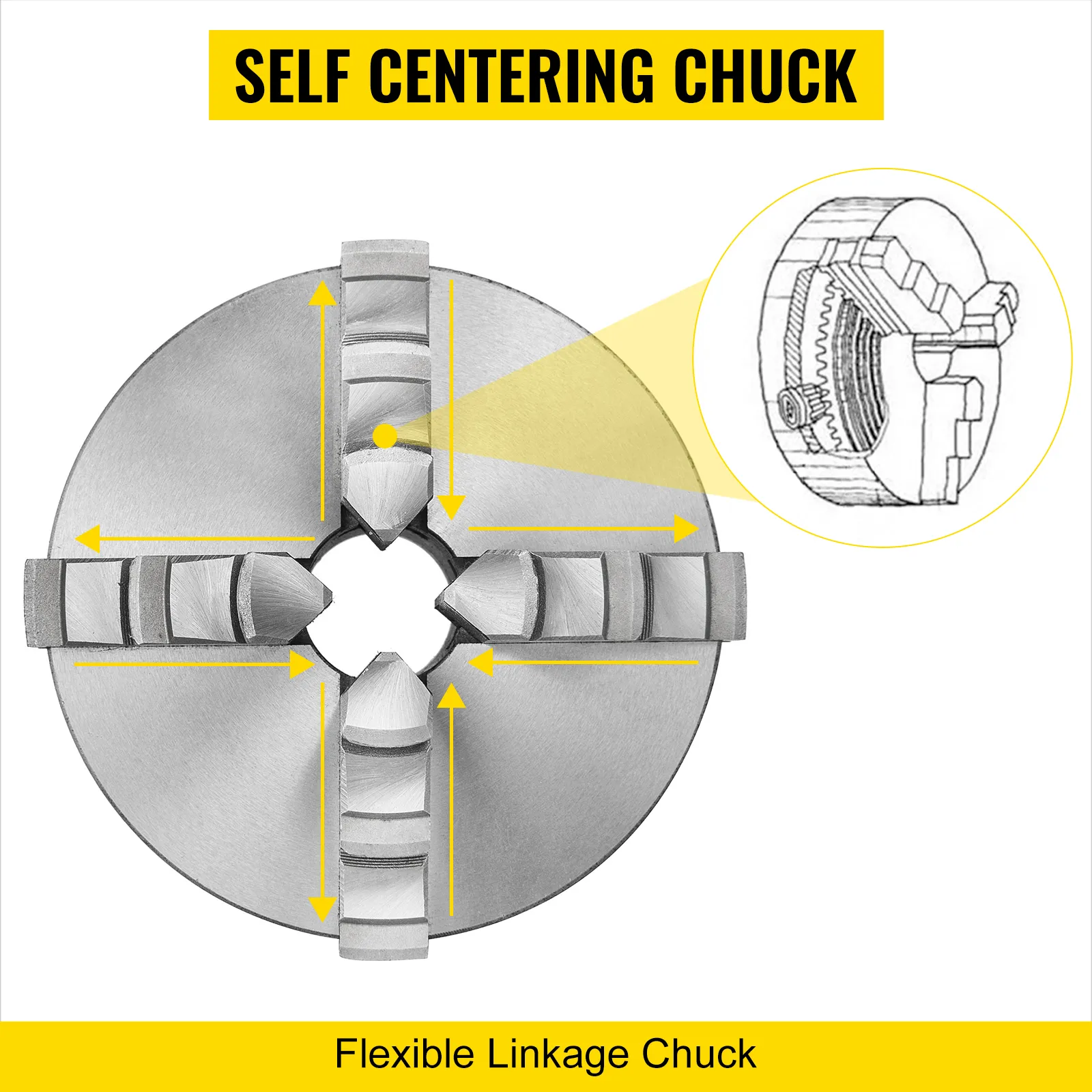 self-centering VEVOR lathe chuck with flexible linkage.
