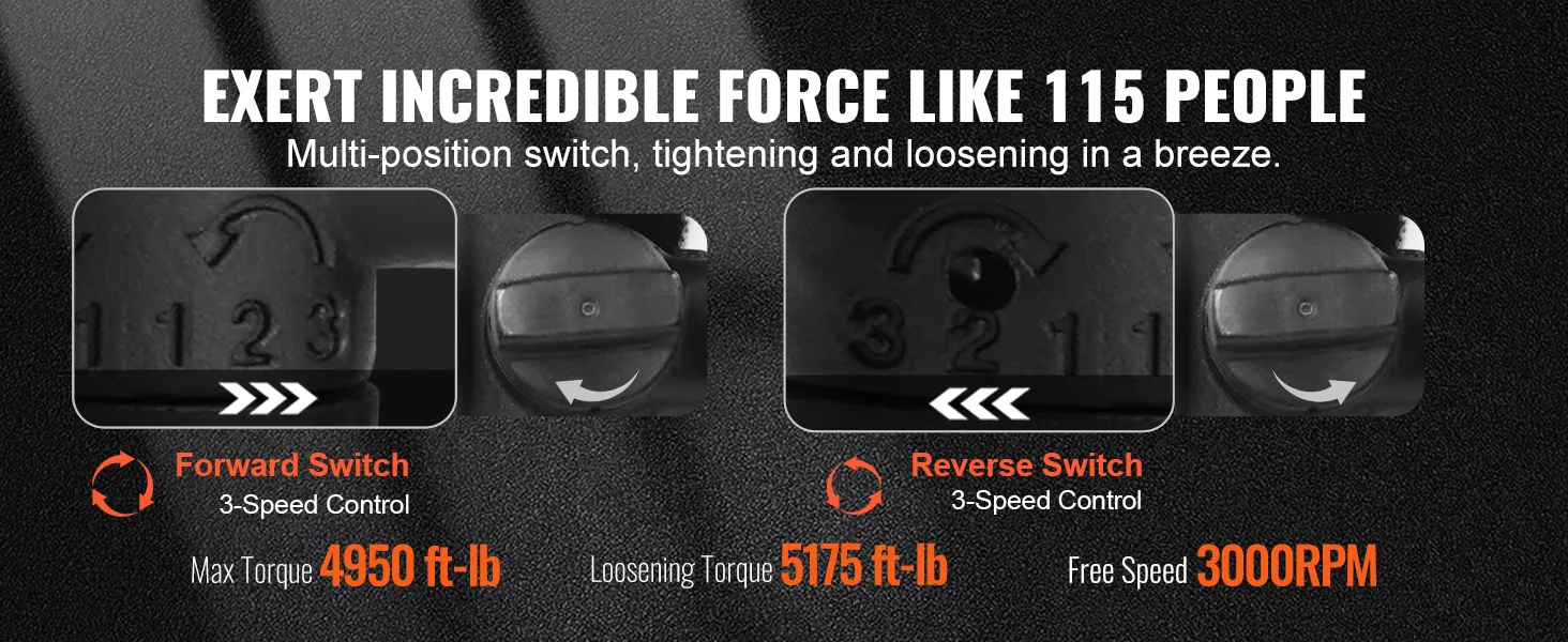 VEVOR air impact wrench with 3-speed control, max torque 4950 ft-lb, and free speed 3000rpm.