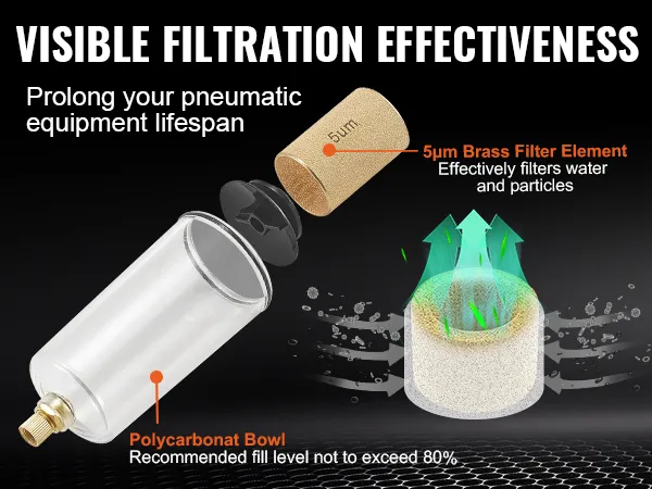 VEVOR air compressor filter with 5µm brass filter element and polycarbonate bowl for effective filtration.