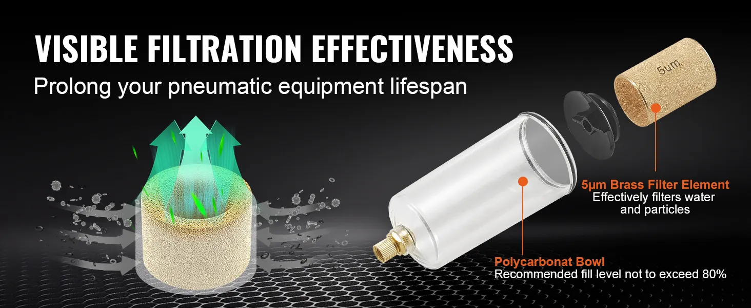 VEVOR air compressor filter with 5µm brass filter element and polycarbonate bowl for effective filtration.