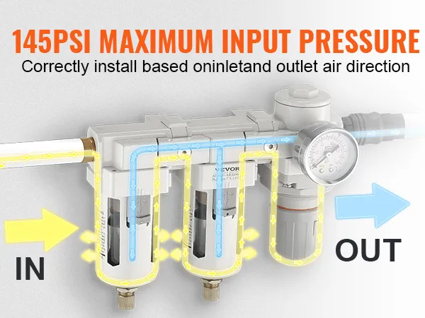 VEVOR air pressure regulator showing 145psi max input and correct in-out air flow direction.
