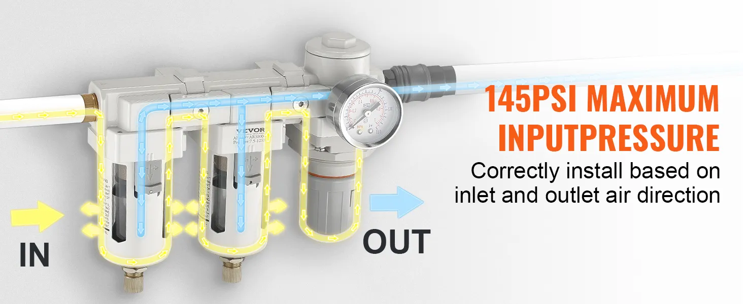 VEVOR air pressure regulator showing 145psi max input and correct in-out air flow direction.
