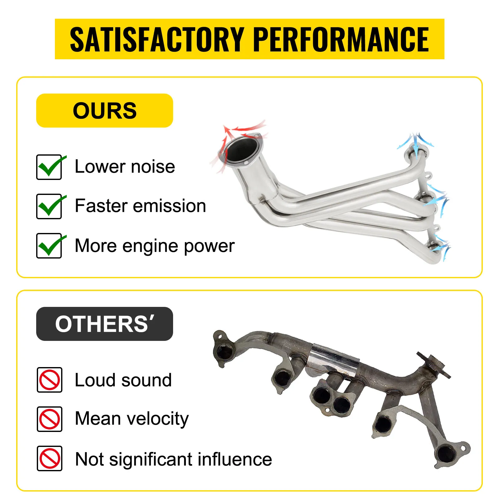 Comparación de cabezales de escape VEVOR, que destaca menor ruido, emisiones más rápidas y mayor potencia del motor.