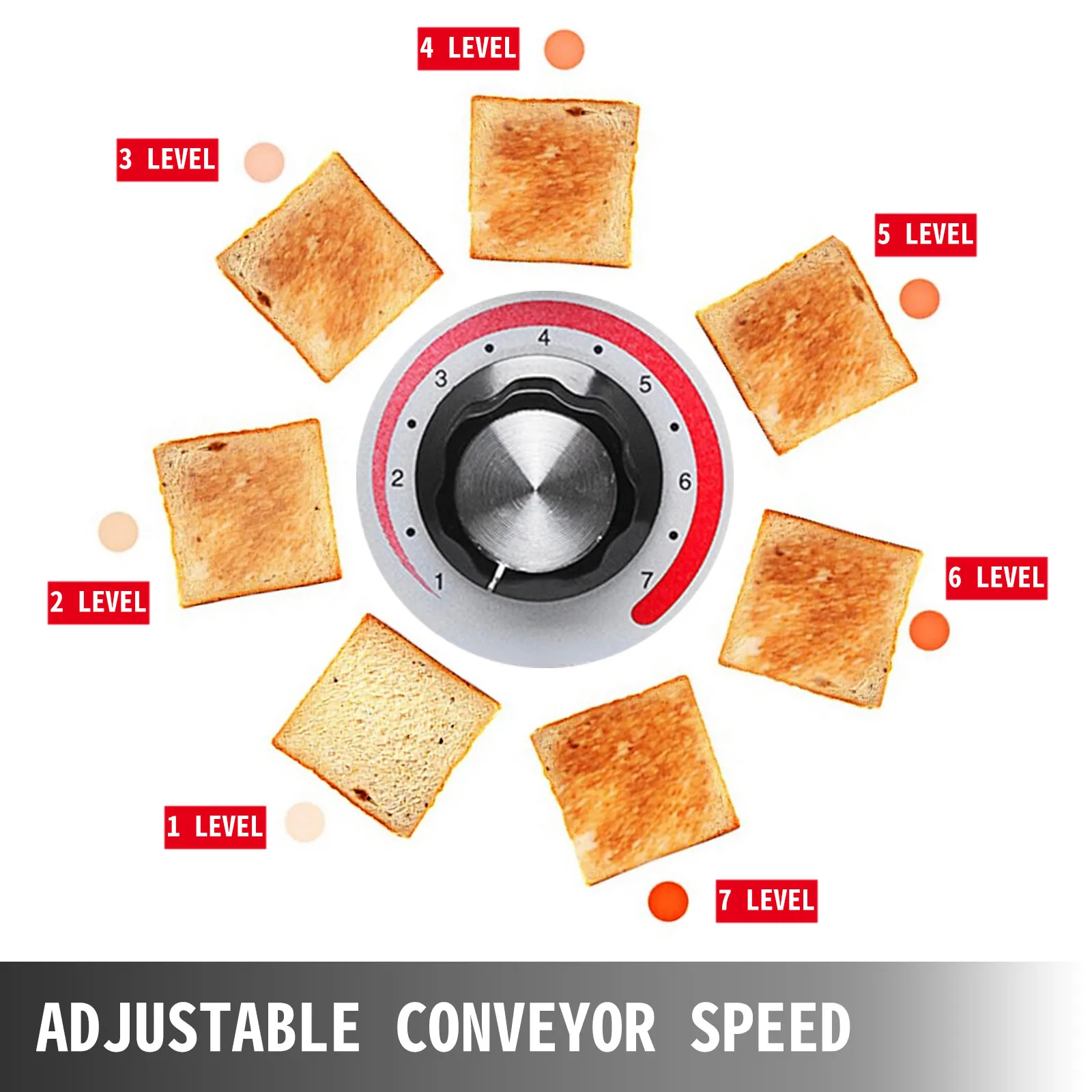 dial with toast levels for adjustable conveyor speed on VEVOR commercial conveyor toaster.