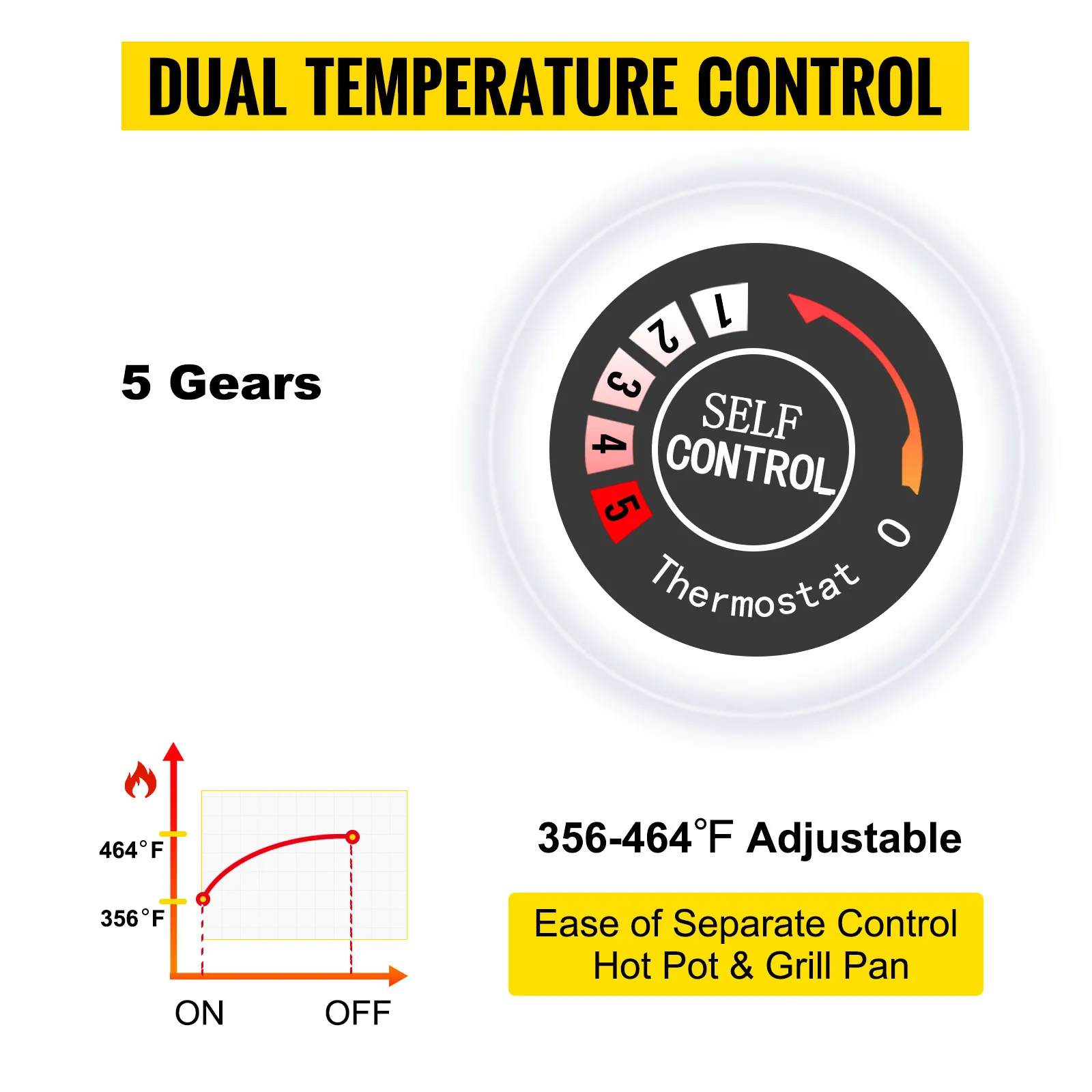 dual temperature control dial with 5 gears for VEVOR electric bbq grill, 356-464°f range.