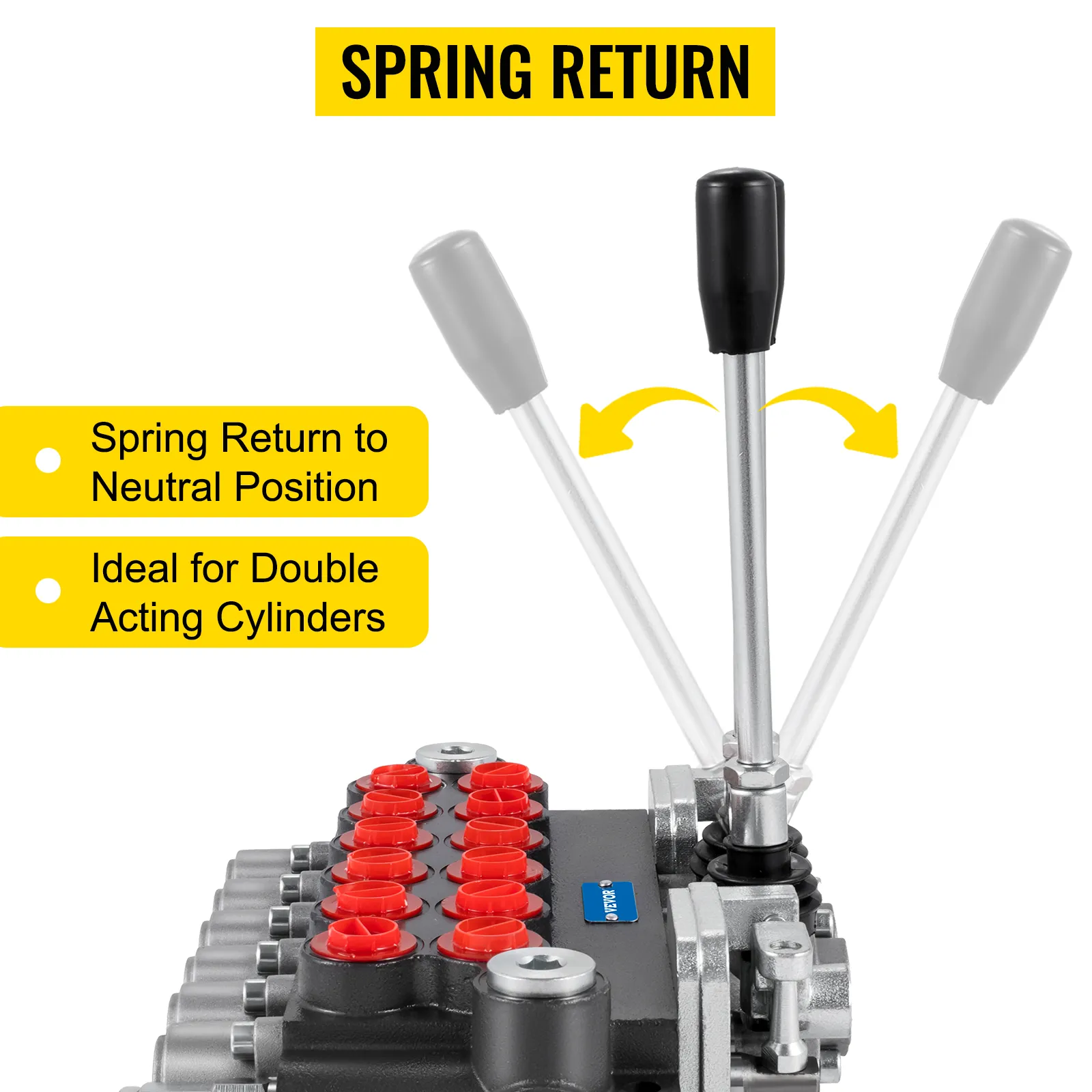 VEVOR hydraulic control valve with spring return and dual levers for double acting cylinders.