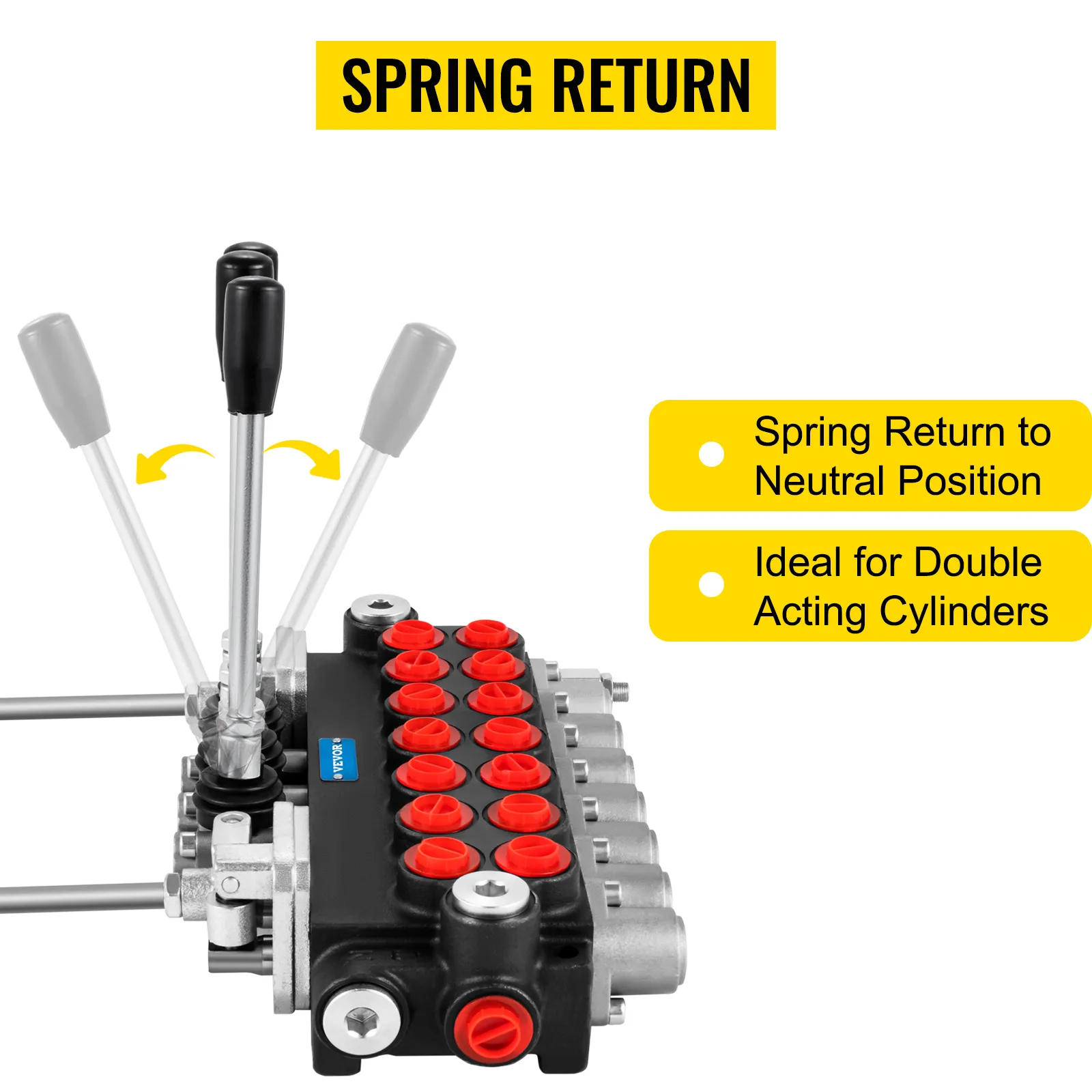 VEVOR hydraulic control valve with spring return and dual levers.