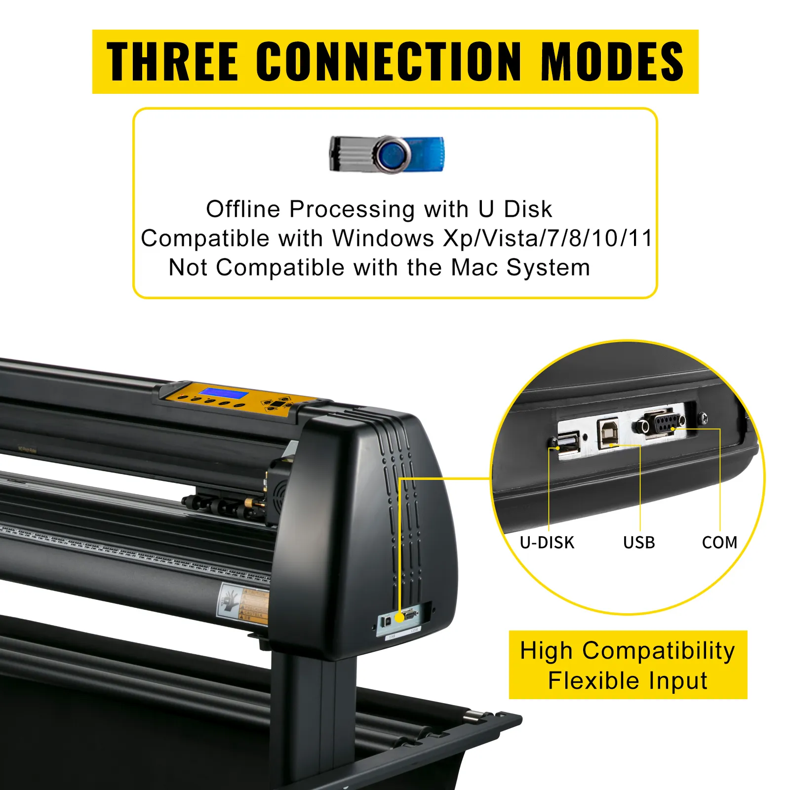 VEVOR vinyl cutter with three connection modes, u-disk, usb, and com ports.