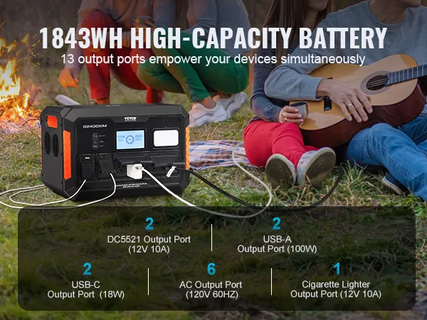 camping scene showcasing the VEVOR portable power station with multiple output ports and an 1843wh battery.