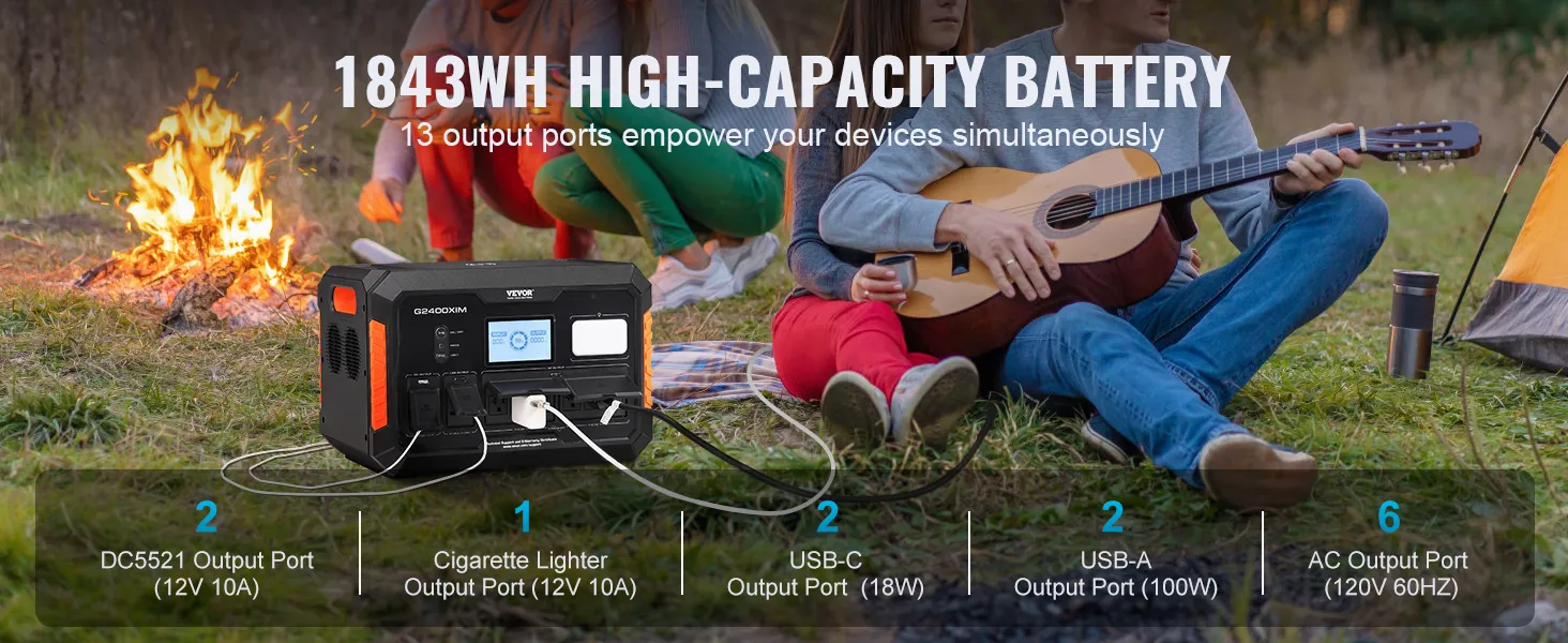 camping scene showcasing the VEVOR portable power station with multiple output ports and an 1843wh battery.