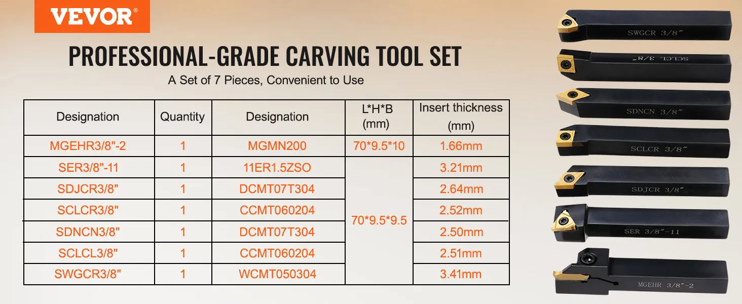 VEVOR professional-grade carving tool set with 7 VEVOR lathe turning tool holders and insert types.